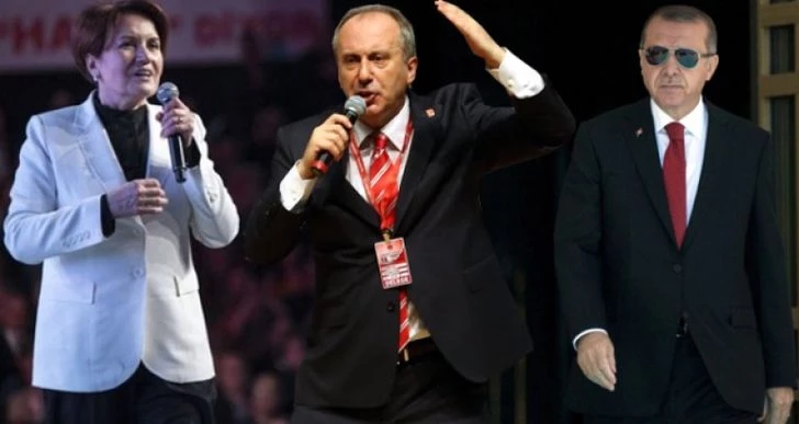 Δημοσκόπηση κόλαφος για τον Ερντογάν: Τον «χτυπάει» στα ίσια η αντιπολίτευση – Χάνει και εντός των τειχών ο Τούρκος πρόεδρος